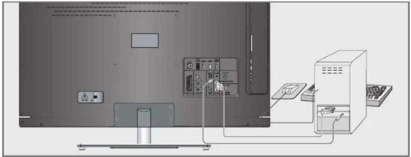 GRUNDIG 40 VLE 8270 SL - Notes: - 1