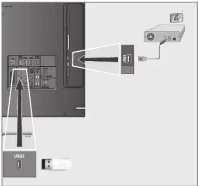 GRUNDIG 40 VLE 8270 SL - Notes: - 1