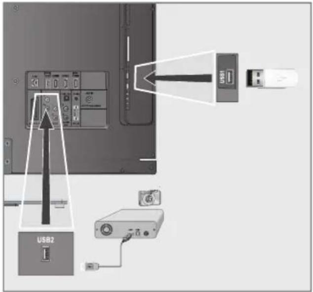 GRUNDIG 40 VLE 6220 BH - Notes: - 1