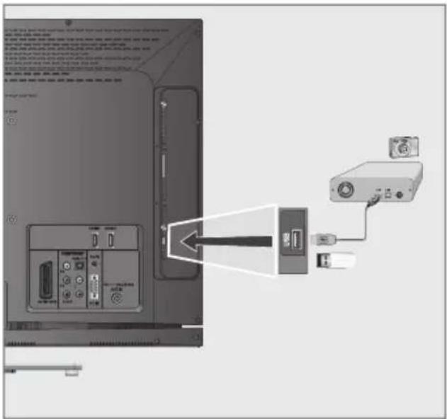 GRUNDIG 46 VLE 6220 DF - Hinweise: - 1