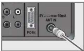 GRUNDIG 46 VLE 6220 DF - Antenne und Netzkabel anschließen - 2
