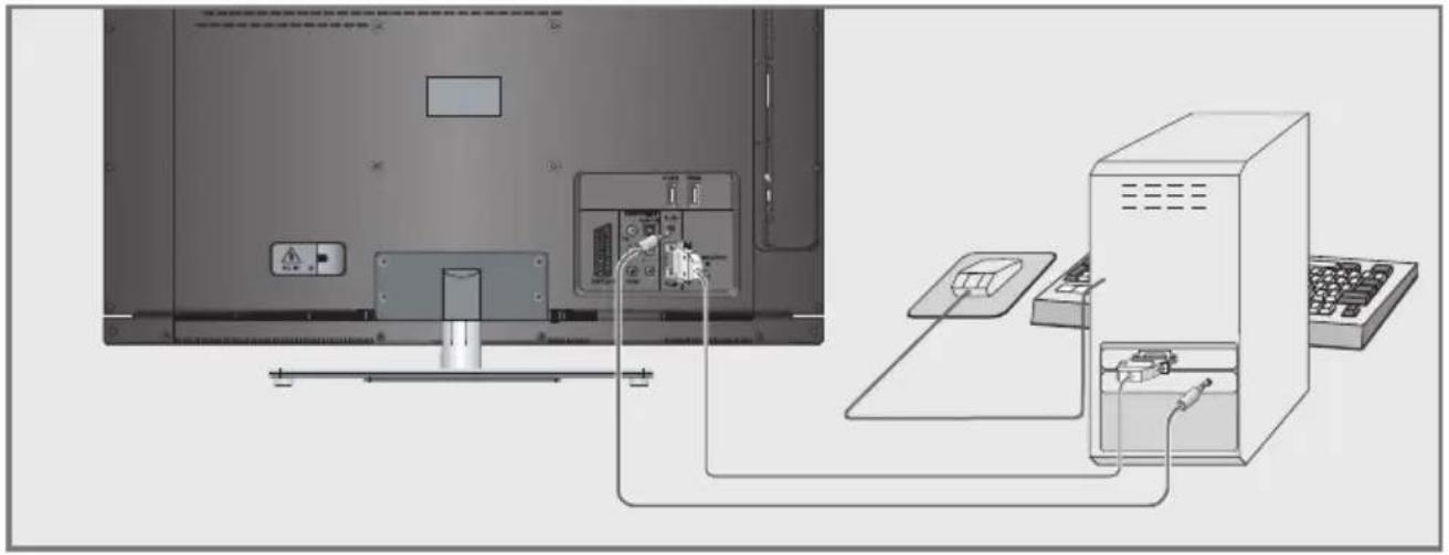 GRUNDIG 46 VLE 6220 DF - Hinweise: - 1