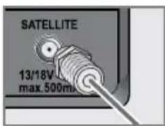 GRUNDIG Fine Arts 46 FLE 9170 SL - Connecting the antenna and power cord - 2