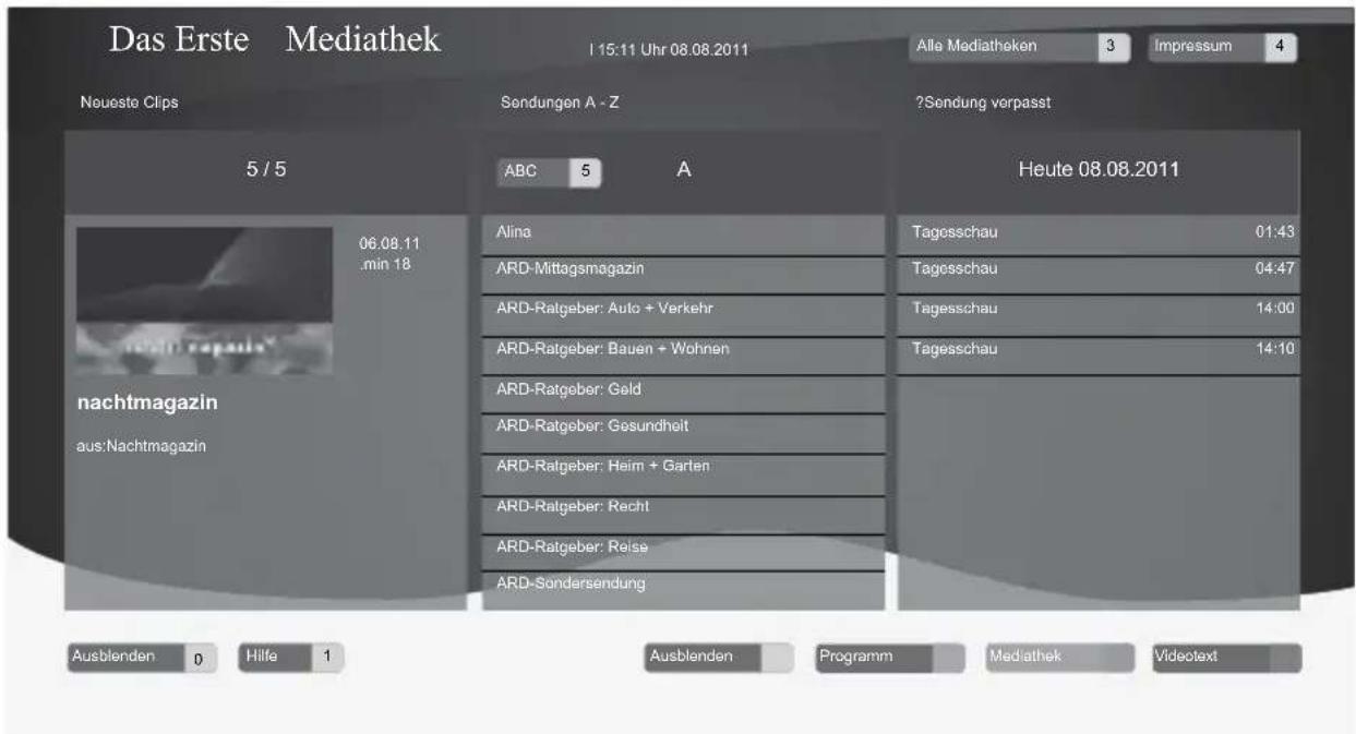 GRUNDIG Fine Arts 46 FLE 9170 SL - What is HbbTV? - 1