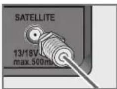 GRUNDIG Fine Arts 40 FLE 9170 SL - Connecting the antenna and power cord - 2
