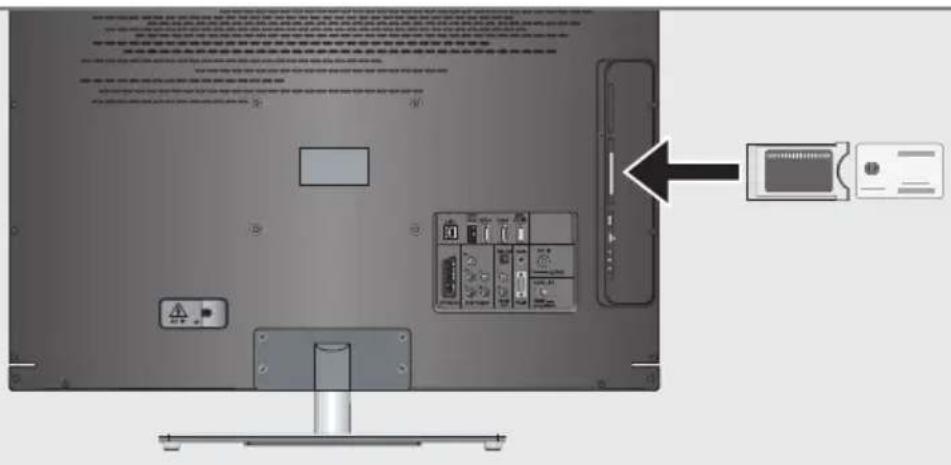 GRUNDIG Fine Arts 40 FLE 9170 SL - OPERATION WITH A COMMON INTERFACE - 1