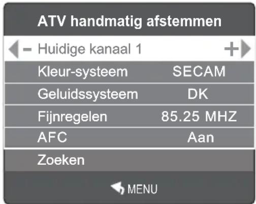 SALORA 24LED2015TDW - KANAAL - 3