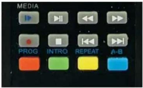 SALORA 24LED2015TDW - PRESENTATION DES TOUCHES DE LA TELECOMMANDE LIEES AU MODE PVR - 1