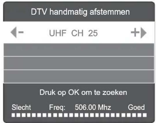 SALORA 24LED2015TDW - KANAAL - 4