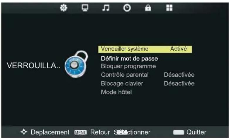 SALORA 24LED2015TDW - VERROUILLAGE - 1