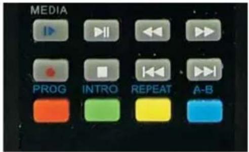 SALORA 24LED2015TDW - TOETSFUNCTIONS PVR-AFSTANDSBEDIENING - 1