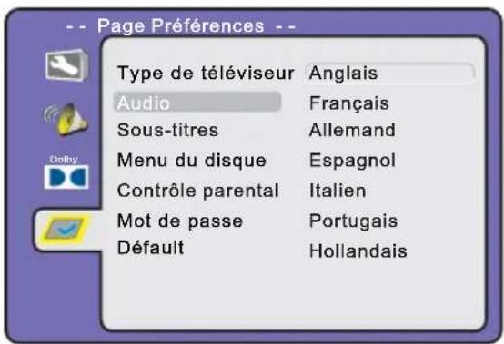 SALORA 24LED2015TDW - Type de téléviseur - 1