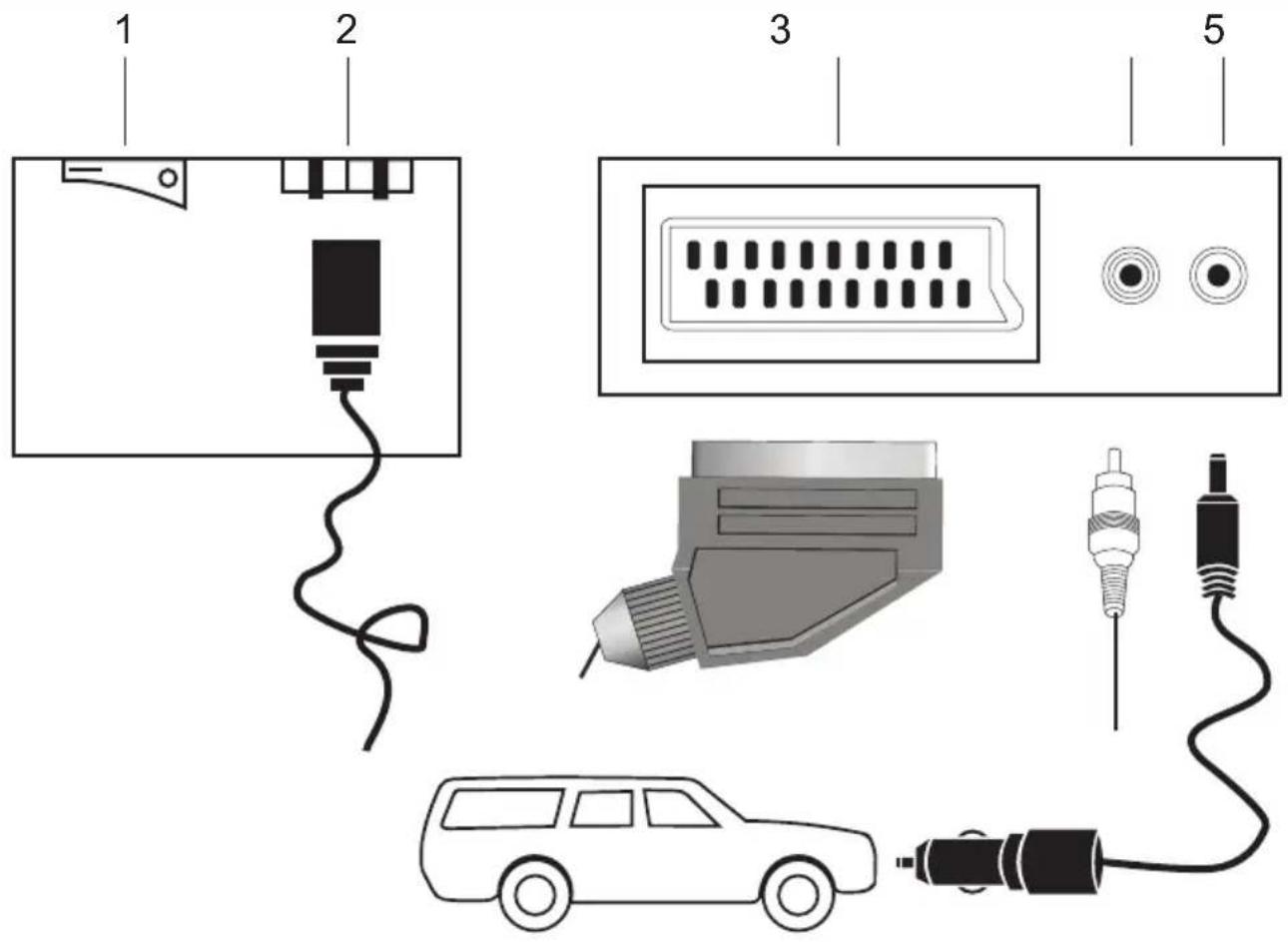 SALORA 24LED6115CDW - SCHEMA DE BRANCHEMENT - 2