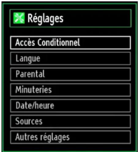 SALORA 24LED7105CD - Configuration des paramètres de votre téléviseur - 1