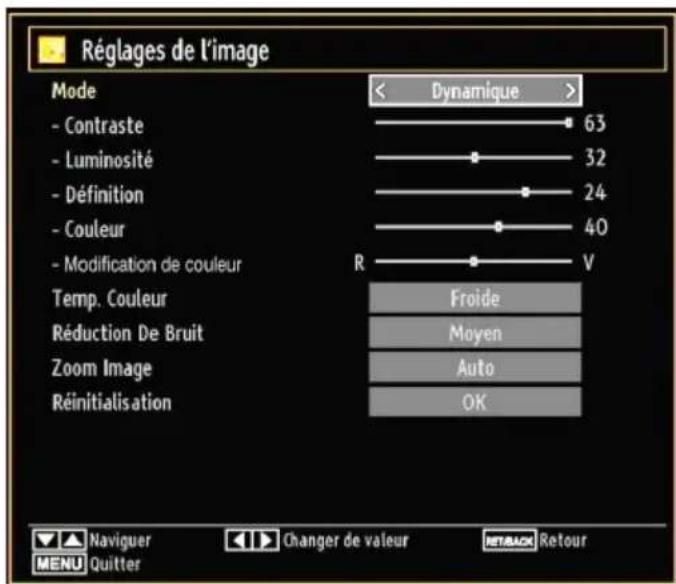 SALORA 24LED7105CD - Configuration des réglages d'image - 1