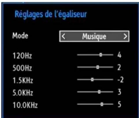 SALORA 24LED7105CD - Eléments du menu Réglages sonores - 1