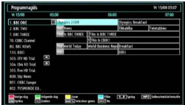 SALORA 24LED7105CD - Het programma selecteren (directe toegang) - 3