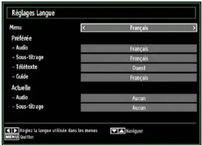 SALORA 24LED7105CD - Configuration des préférences linguistiques - 1