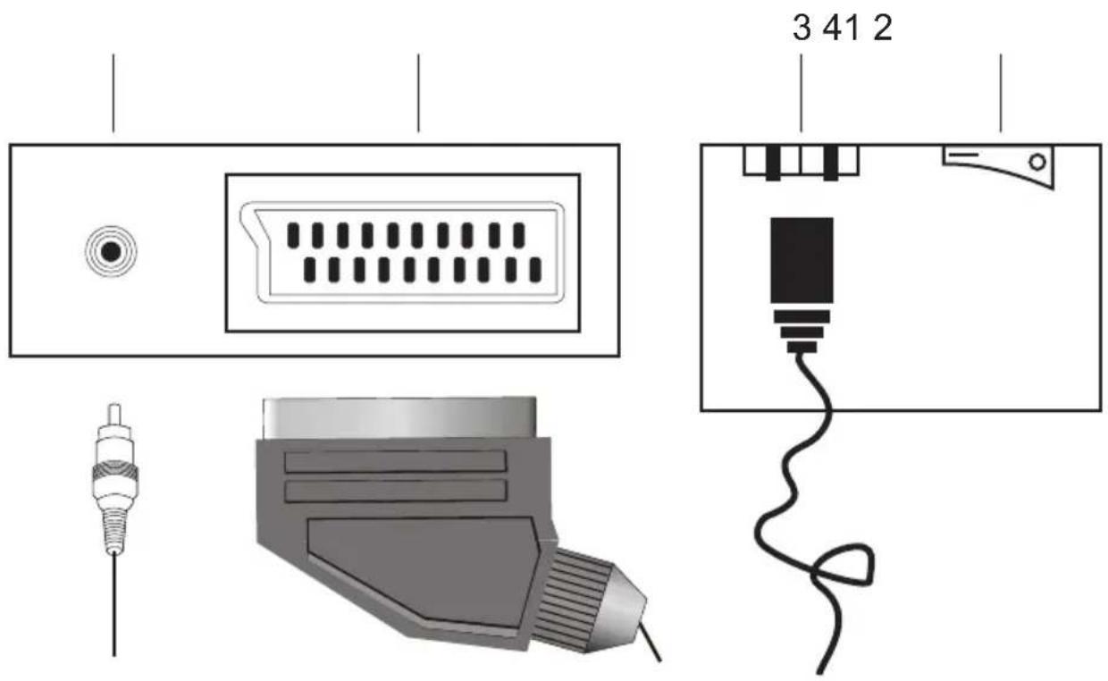 SALORA 32LED6115CDW - SCHEMA DE BRANCHEMENT - 2