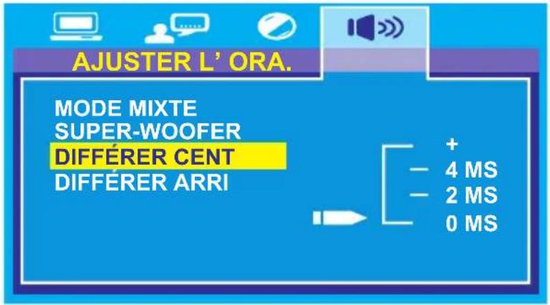SALORA 32LED6115CDW - DIFFÉRER CENT - 1