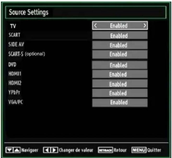 SALORA 32LED7105CD - Configuring Source Settings - 1