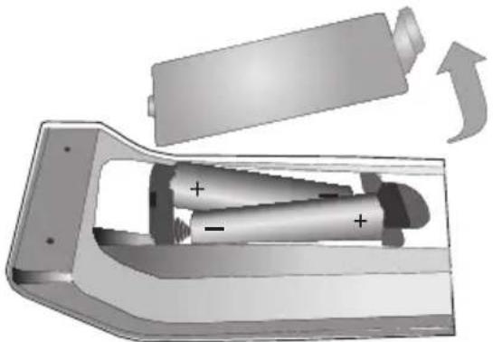 SALORA 42LED7100C - De batterijen plaatsen - 1
