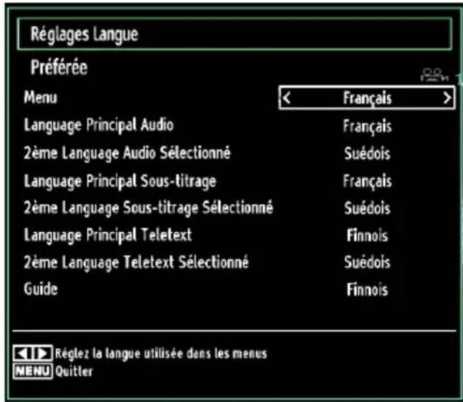 SALORA 42LED7100C - Paramètres linguistiques - 1