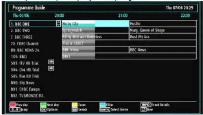 SALORA 42LED7100C - Viewing Electronic Programme Guide (EPG) - 3