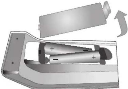 SALORA 42LED7100C - Inserting Batteries - 1