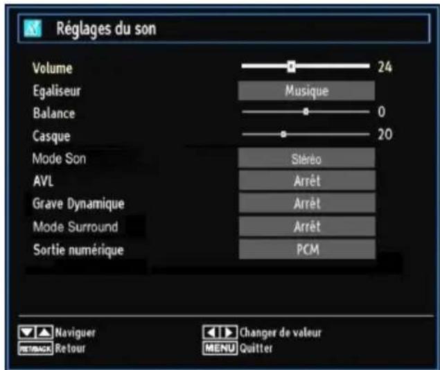 SALORA 42LED7100C - Configuration des paramètres sonores - 1