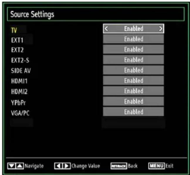 SALORA 42LED7100C - Configuring Source Settings - 1