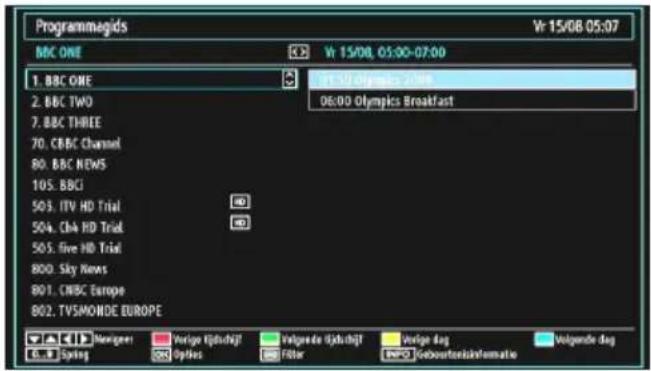 SALORA 42LED7100C - Het programma selecteren (directe toegang): - 2