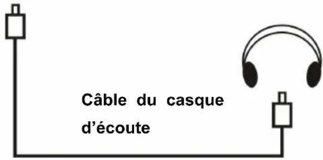 SALORA LED1926DVXWH - ECRAN 18.5" TFT - 1