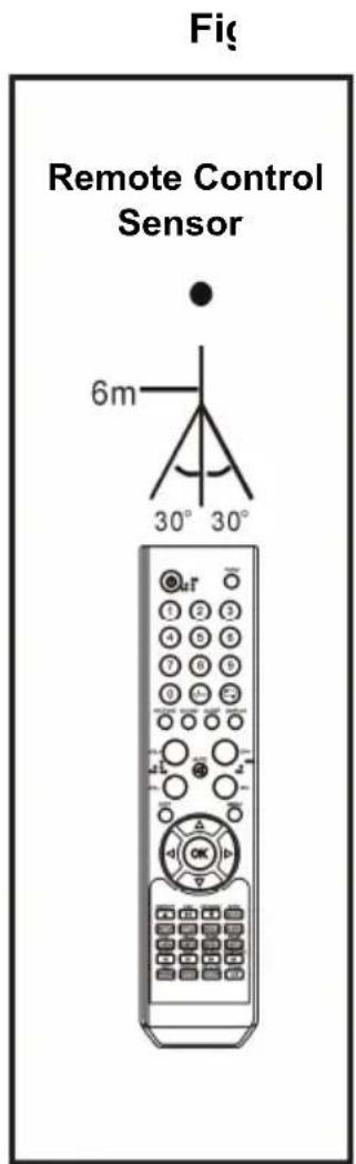 SALORA LED1926DVXWH - NOTES: - 2