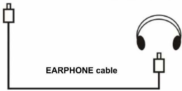 SALORA LED1926DVXWH - CONNECT EXTERNAL ANTENNA TO UNIT - 9