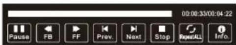 HAIER LET32C500 - Lecteur USB - 4