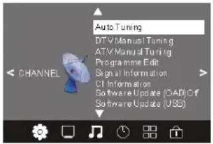 HAIER LET32C500 - Avertissement - 3