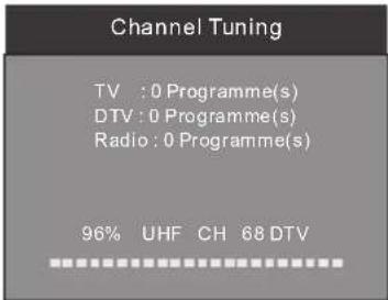HAIER LET32C500 - 1). Auto tuning: - 2