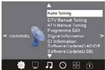 HAIER LET32C600 - MENÚ DE CANALES - 1