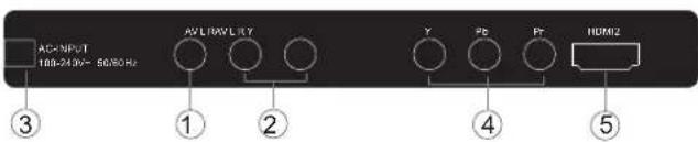 HAIER LET32C600 - Remote Control - 2