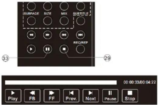 HAIER LET32C600 - Enregistrer une émission DTV (télévision numérique) mise en pause sur le dispositif de stockage USB - 1