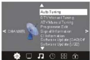 HAIER LET32C600 - Avertissement - 2
