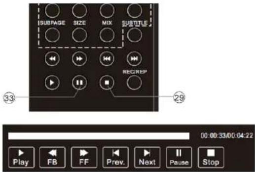 HAIER LET32C600 - Grabe un programa DTV pausado en el dispositivo de almacenamiento USB - 1
