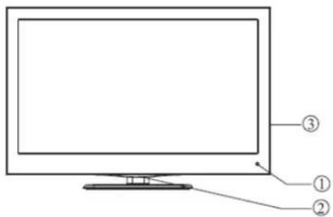 HAIER LET32C600 - Panel frontal de control - 1