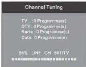 HAIER LET32C600 - MENÚ DE CANALES - 3