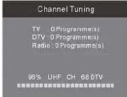 HAIER LET32C600 - 1). Auto tuning (Recherche automatique) : - 2