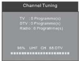HAIER LET32C600 - 1). Auto tuning: - 2