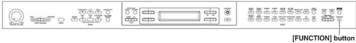 YAMAHA Clavinova CLP-380 - Procedure - 1