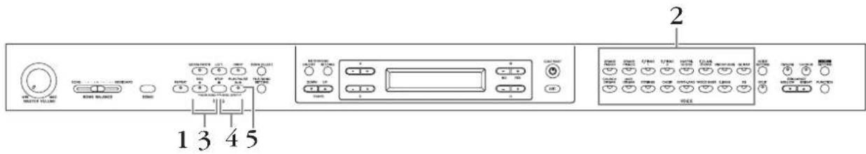 YAMAHA Clavinova CLP-380 - Recording a performance without specifying the recording part - 1