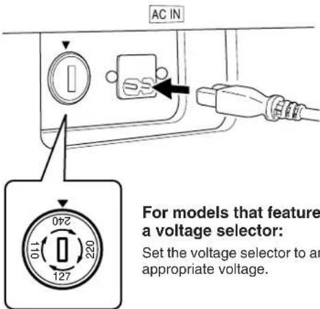 YAMAHA Clavinova CLP-380 - Connect the power cord. - 1